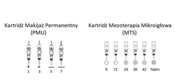 Dr Pen Ultima M7-C mezoterapia mikroigłowa +2xIgły