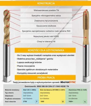 FANAR Ручной кран DIN-376C R40 HSSE TIN 800X M12