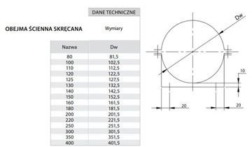 Привинченный кислотостойкий настенный зажим FI300