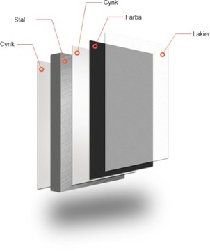 Suzuki SX-4 (2013-) Стальная нижняя крышка двигателя 0538