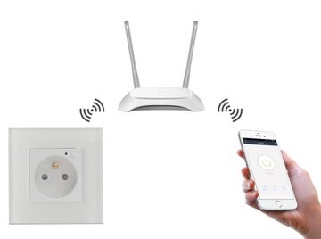 МОДУЛЬ ПЕРЕКЛЮЧАТЕЛЯ WIFI B-LINE PRS-P