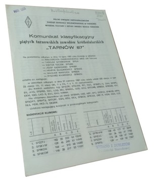 Komunikat klasyfikacyjny IV tarnowskich zawodów 87