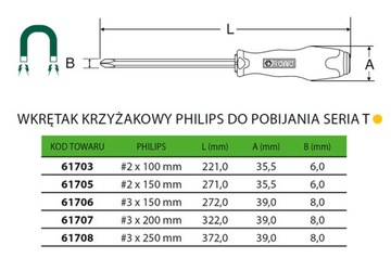 SATA 61706 КРЕСТ PHILIPS ДЛЯ ШТАТИВКИ 3×150мм