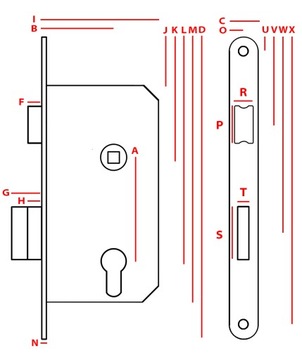 фото ориг. №2, Mortise lock jania z001