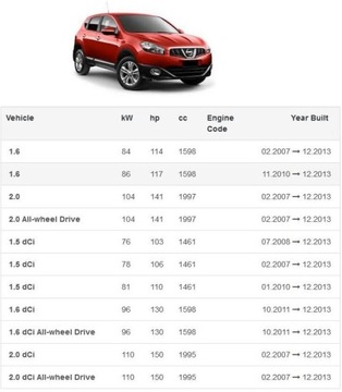 ВЕНТИЛЯТОР NISSAN QASHQAI J10 ЕВРОПА Лодзь