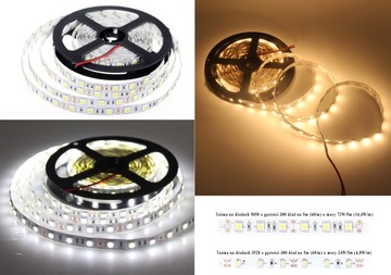 STRIP 300 LED 5050 SMD 5м теплая холодная ЧЕНСТОХОВА