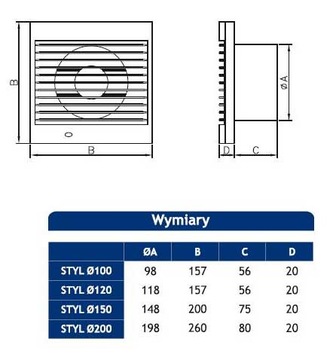 Осевой настенный вентилятор Dospel Styl 120 WP