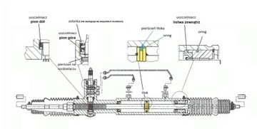 Ремкомплект насоса ГУР ZF 15x28x6,3