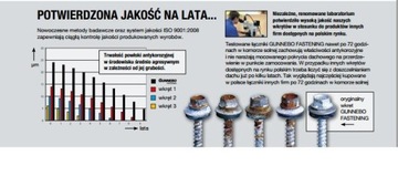 Саморез 6,3х20 мм Gunnebo РАСПРОДАЖА