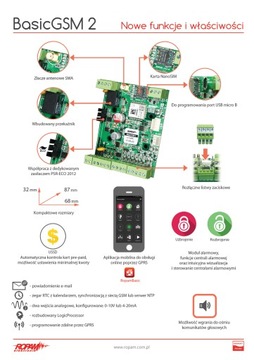 СИГНАЛИЗАЦИЯ SATEL INTEGRA-32 LCD GSM SMS + 6x BOSCH W12