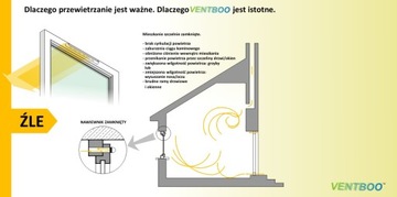 Фильтр Ventboo для оконного дефлектора V310
