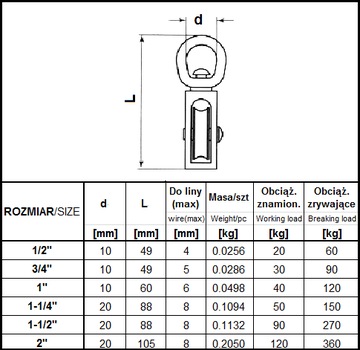 ВРАЩАЮЩИЙСЯ ВЕРЕВНОЙ ШКИВ 2 ДЮЙМА, НИКЕЛИРОВАННЫЙ