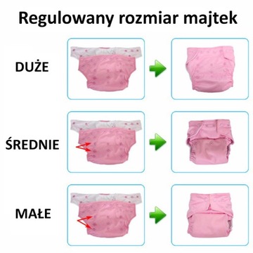 Регулируемые моющиеся трусики-подгузники и чехол 3–18 кг.