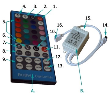 КОМПЛЕКТ LED STRIP 5050 RGBWW ИК-КОНТРОЛЛЕР БЛОК ПИТАНИЯ. 2М