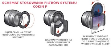 Adapter Redukcja system COKIN Pierścień 72 mm
