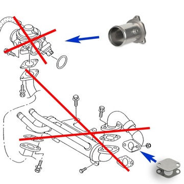 Замена заглушки EGR 1.9 TDI AWX AVF ASZ AXC AXB