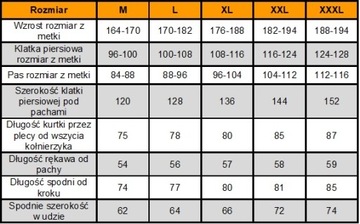 Непромокаемый комплект: куртка + брюки, размер: XL.