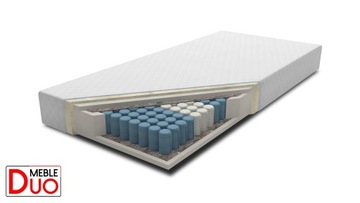 МАТРАС ДЛЯ ГОСТИНИЦЫ КАРМАН ПЕННЫЙ 160x200 - СОВМЕСТНЫЙ