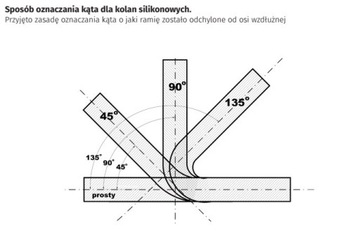 СИЛИКОНОВОЕ КОЛЕНО 90 градусов 50 мм VTR - L150 СИНИЙ