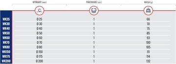 ДЫМООЧИСТИТЕЛЬ ЩЕТКА ДЛЯ ДЫМОХОДА FI 70 ММ WK70