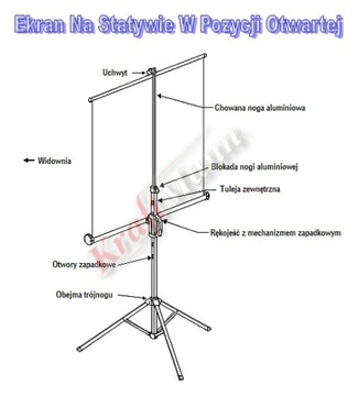 EKRAN PRZENOŚNY SKŁADANY PODWÓJNY TRIPOD 260 CM MW