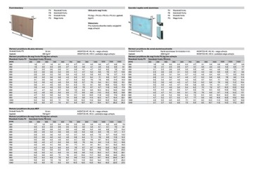 BLUM Aventos HL TOP siłownik 22L2200 + podnośnik 22L3200 szary komplet