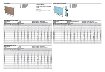 BLUM Aventos HF подъемник 20F2800+ 20F3900 белый