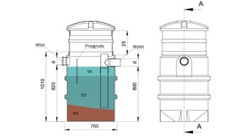 Separator tłuszczu SZAKK SEPT 1 l/s PRODUCENT!!!