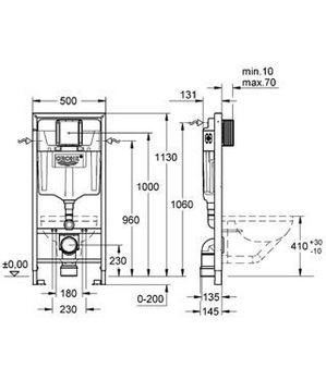 Рамка GROHE 5-в-1 + ROCA MERIDIAN COMPACTO БЕЗ ОПРАВЫ