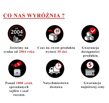 Szafa na broń S1 STM 1253 zamek elektroniczny na 6 uchwytów IMP z tabliczką