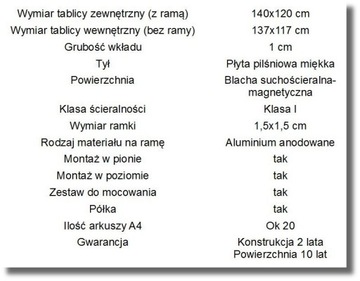 Белая магнитная доска для сухого стирания 140х120см.