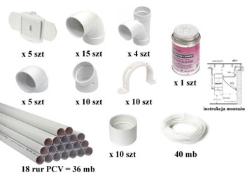 Zestaw montażowy odkurzacz centralny na 5 gniazd