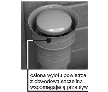 Kominek wentylacyjny wywietrzak fi100 KOMBI kolory