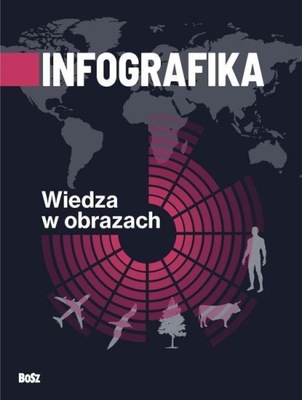 Infografika. Wiedza w obrazach Bosz