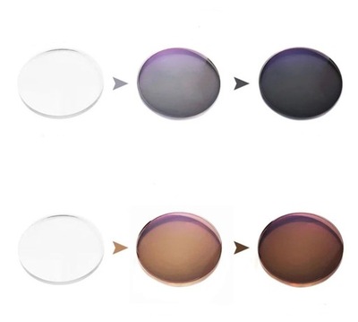SOCZEWKI DLA JZO FOTOCHROM TRANSITIONS GEN S