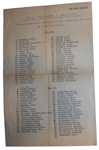 1936-37 CIESZYN GIMNAZJUM KUPIECKIE SPIS UCZNIÓW