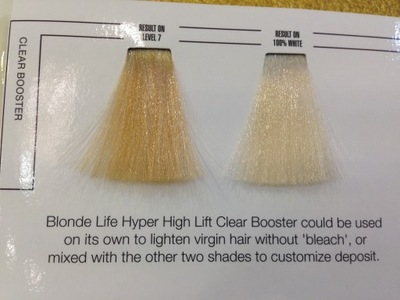 Joico Blonde Life Farba rozjaśniająca Hyper Clear