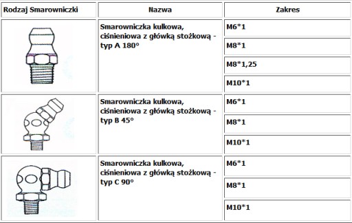 Масленки KALAMITKI, набор масленок 110 шт.