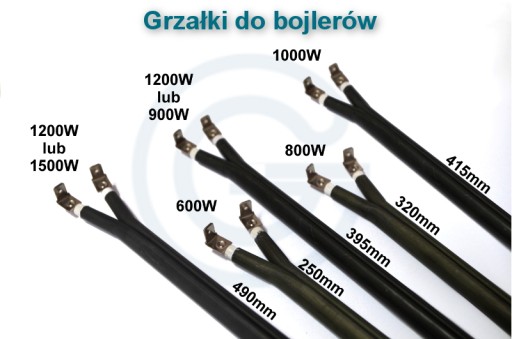 Внешний нагреватель для радиатора KGO/KGW 1,5 кВт 400 В