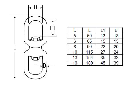 НЕРЖАВЕЮЩАЯ SWIRL OKO-OKO D= 10MM КИСЛОСТОЙКАЯ A4