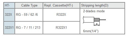 СНЯТИЕ ИЗОЛЯЦИИ RG7 RG11 RG213 HT-322X1