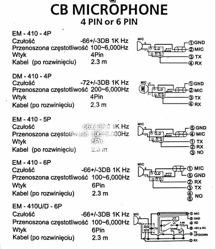 CB SONAR МИКРОФОН 4-КОНТАКТНЫЙ