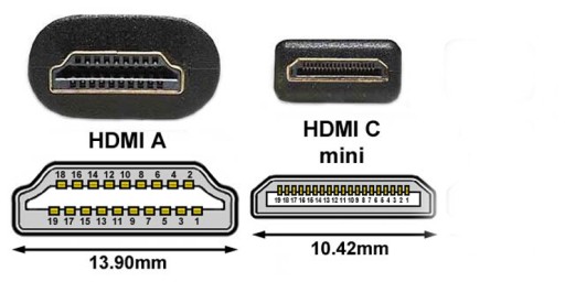 КАБЕЛЬ HDMI NIKON D5000