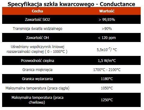 Płytka kwarcowa fi 15x3 [mm] - szkło kwarcowe