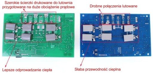 Хороший дешевый солнечный контроллер контроллера 30A 12V/24V PWM LCD PV батареи