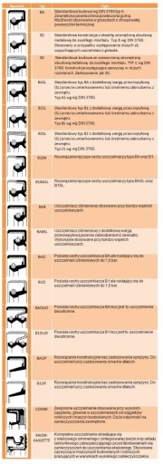 Герметик 01027965 CORTECO 85x140x13/17 FPM B1B