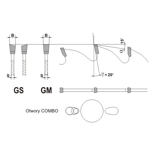 Piła Globus 350x30x3,6 32z Cięcie Wzdłużne GM20