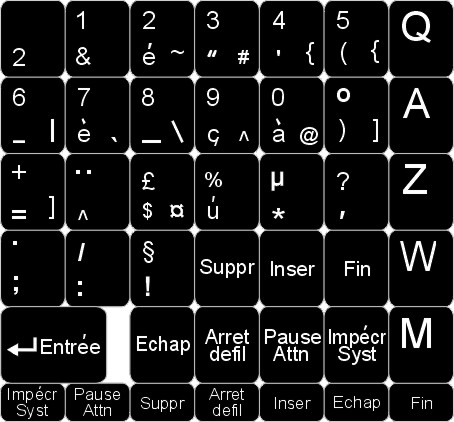 ФРАНЦУЗСКИЕ наклейки на клавиатуру, французский язык