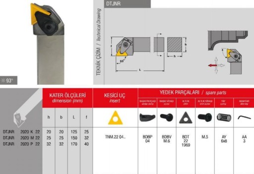 Nóż tokarski DTJNL 2525 M22 + płytka TNMG 220408