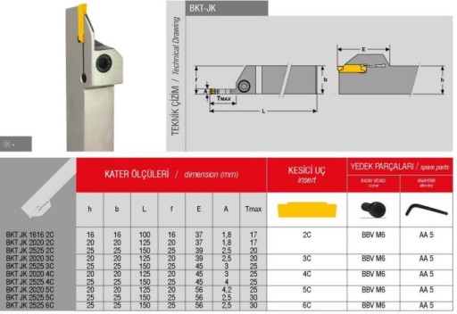 НОЖ РЕЗК BKTL JK 1212 2C MGMN 200 левыйFV